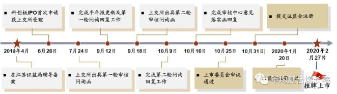 win����Ӯ(�й���½)Ψһ�ٷ���վ-Bwin�ٷ���Ȩ���