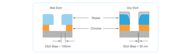 win����Ӯ(�й���½)Ψһ�ٷ���վ-Bwin�ٷ���Ȩ���