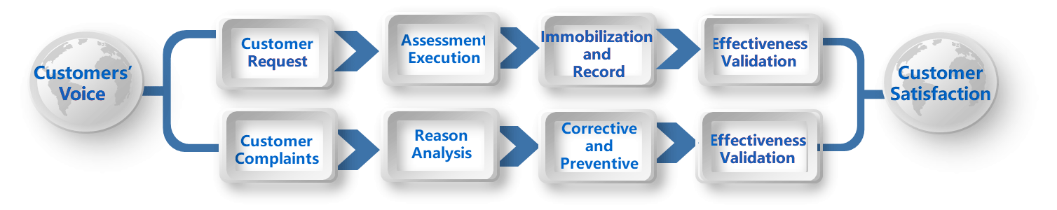 win����Ӯ(�й���½)Ψһ�ٷ���վ-Bwin�ٷ���Ȩ���