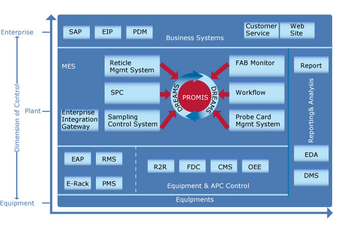 win·必赢(中国大陆)唯一官方网站-Bwin官方授权入口
