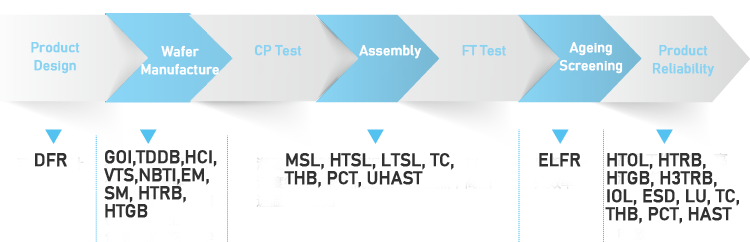 win����Ӯ(�й���½)Ψһ�ٷ���վ-Bwin�ٷ���Ȩ���