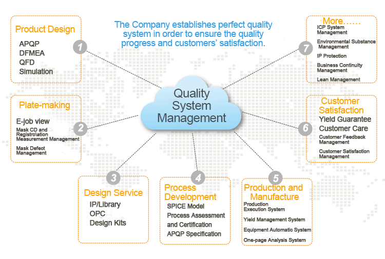 win����Ӯ(�й���½)Ψһ�ٷ���վ-Bwin�ٷ���Ȩ���