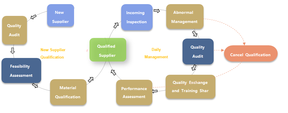 win����Ӯ(�й���½)Ψһ�ٷ���վ-Bwin�ٷ���Ȩ���