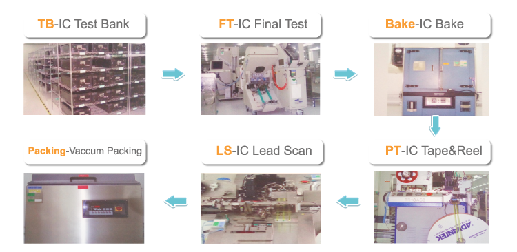 win����Ӯ(�й���½)Ψһ�ٷ���վ-Bwin�ٷ���Ȩ���